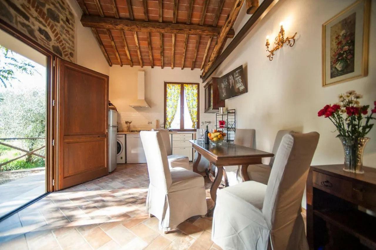 Holiday home Strada Di Tregole Cottage Castellina in Chianti