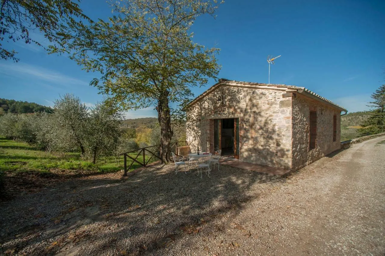 Σπίτι διακοπών Strada Di Tregole Cottage Castellina in Chianti Ιταλία